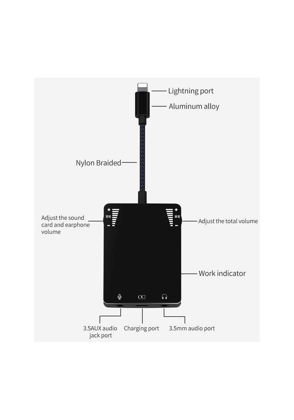 Wiwu 3 in 1 Live Broadcast Lightning Ses Adaptörü
