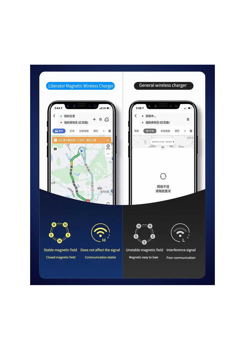 Wiwu CH-306 Magnetic Wireless Charging Car Mount Araç Telefon Tutucu