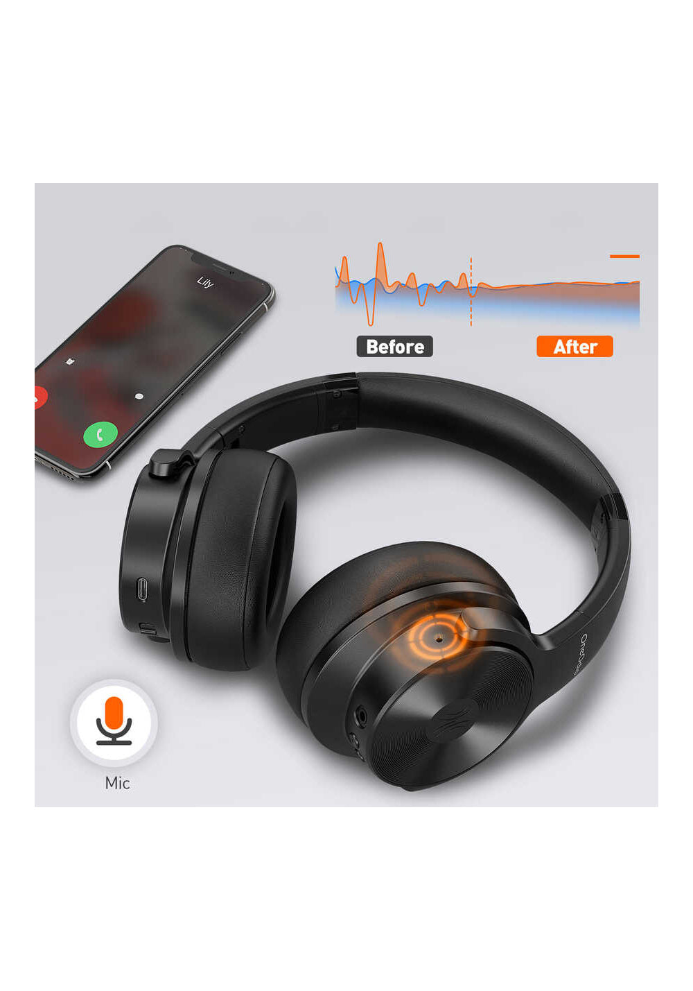 Oneodio A30 Bluetooth Kulaklık