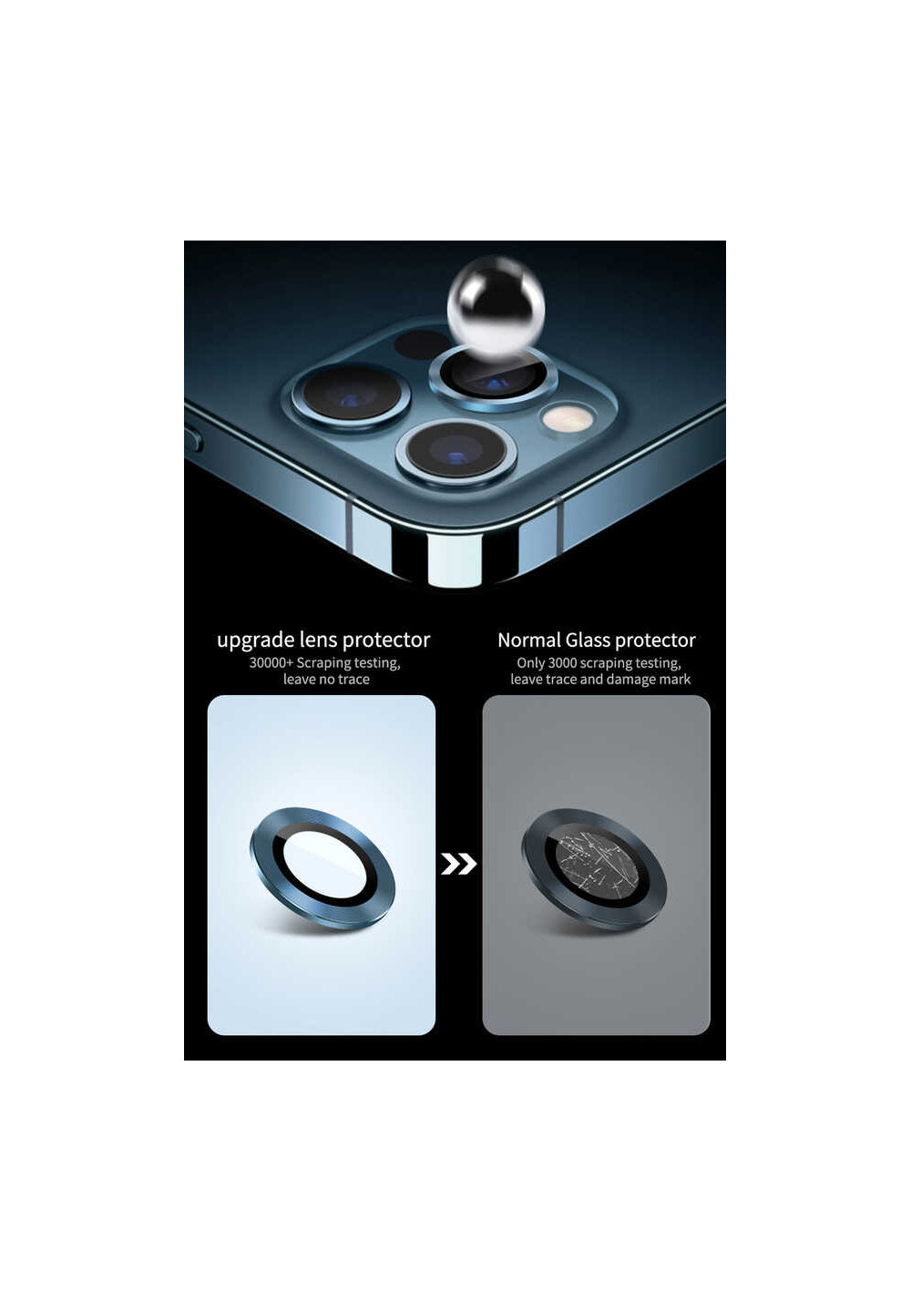 Wiwu iPhone 12 Pro Max  Lens Guard