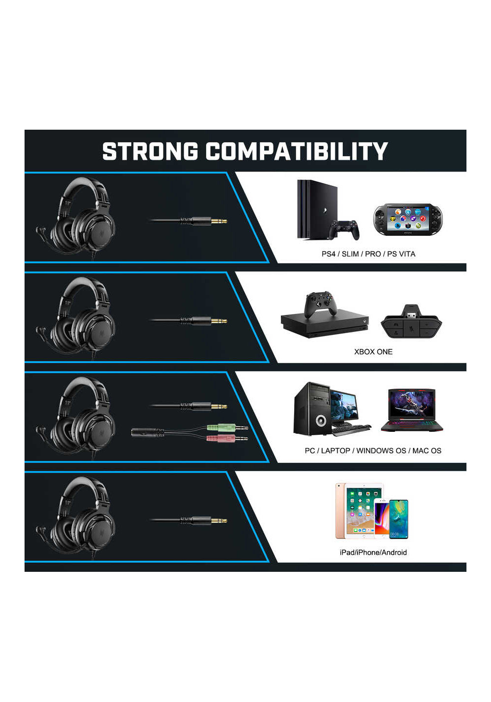 Oneodio Pro GD 3.5mm Kulaklık