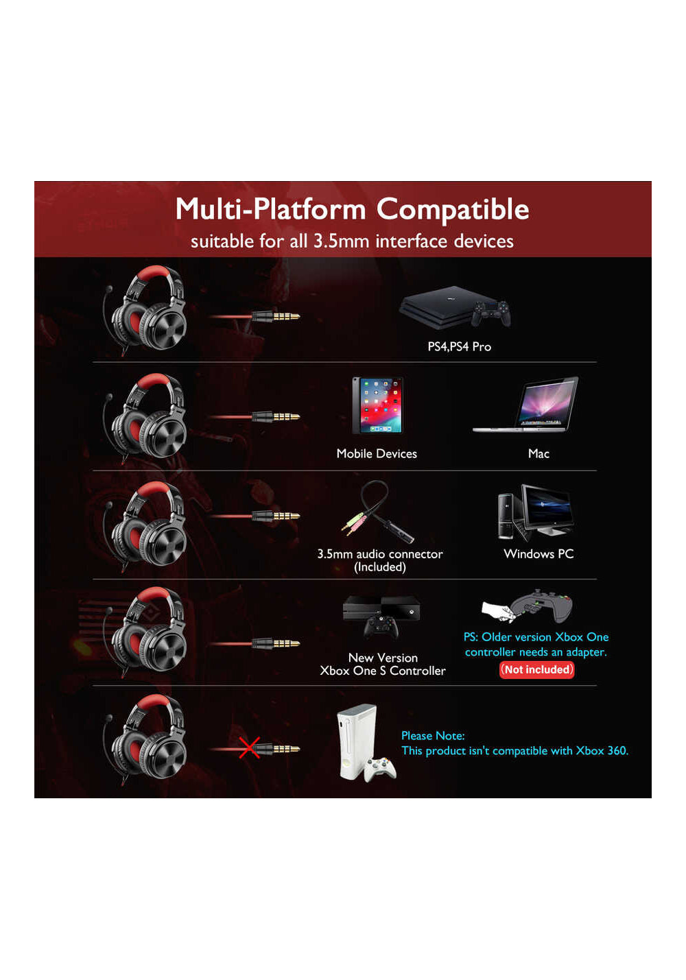 Oneodio Pro M Bluetooth Kulaklık