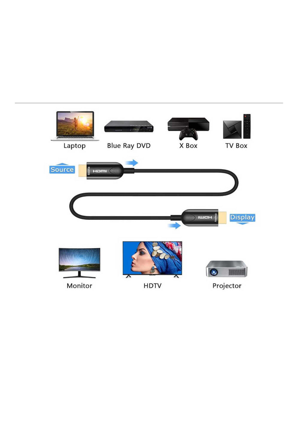 Qgeem QG-AV15 HDMI Kablo 15M