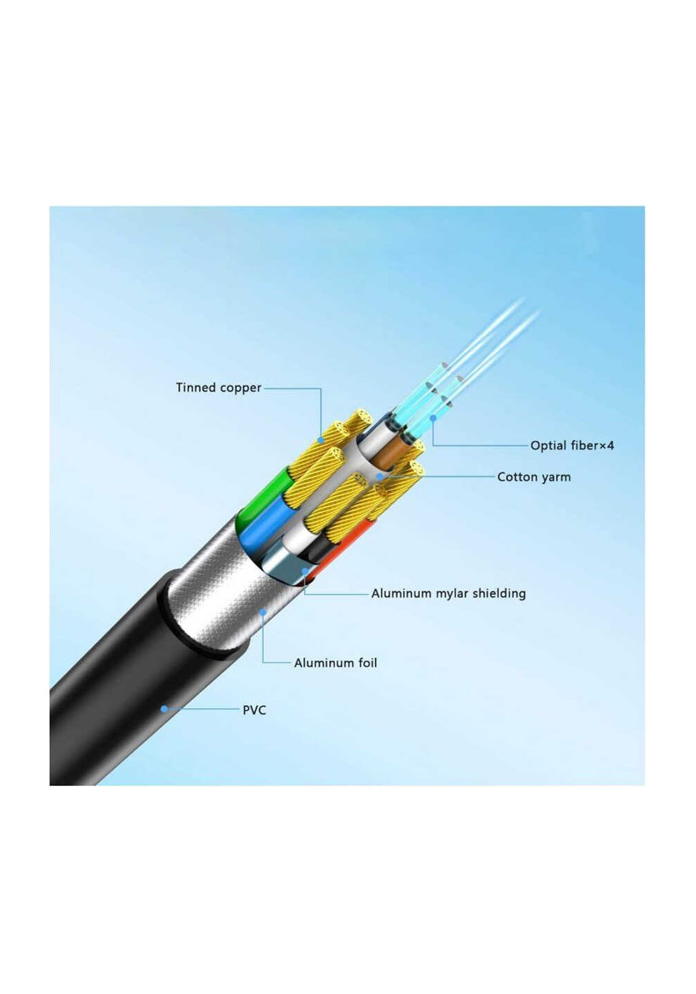 Qgeem QG-AV15 HDMI Kablo 15M