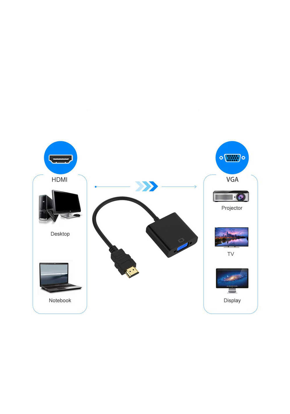 Qgeem QG-HD08 HDMI To VGA Dönüştürücü