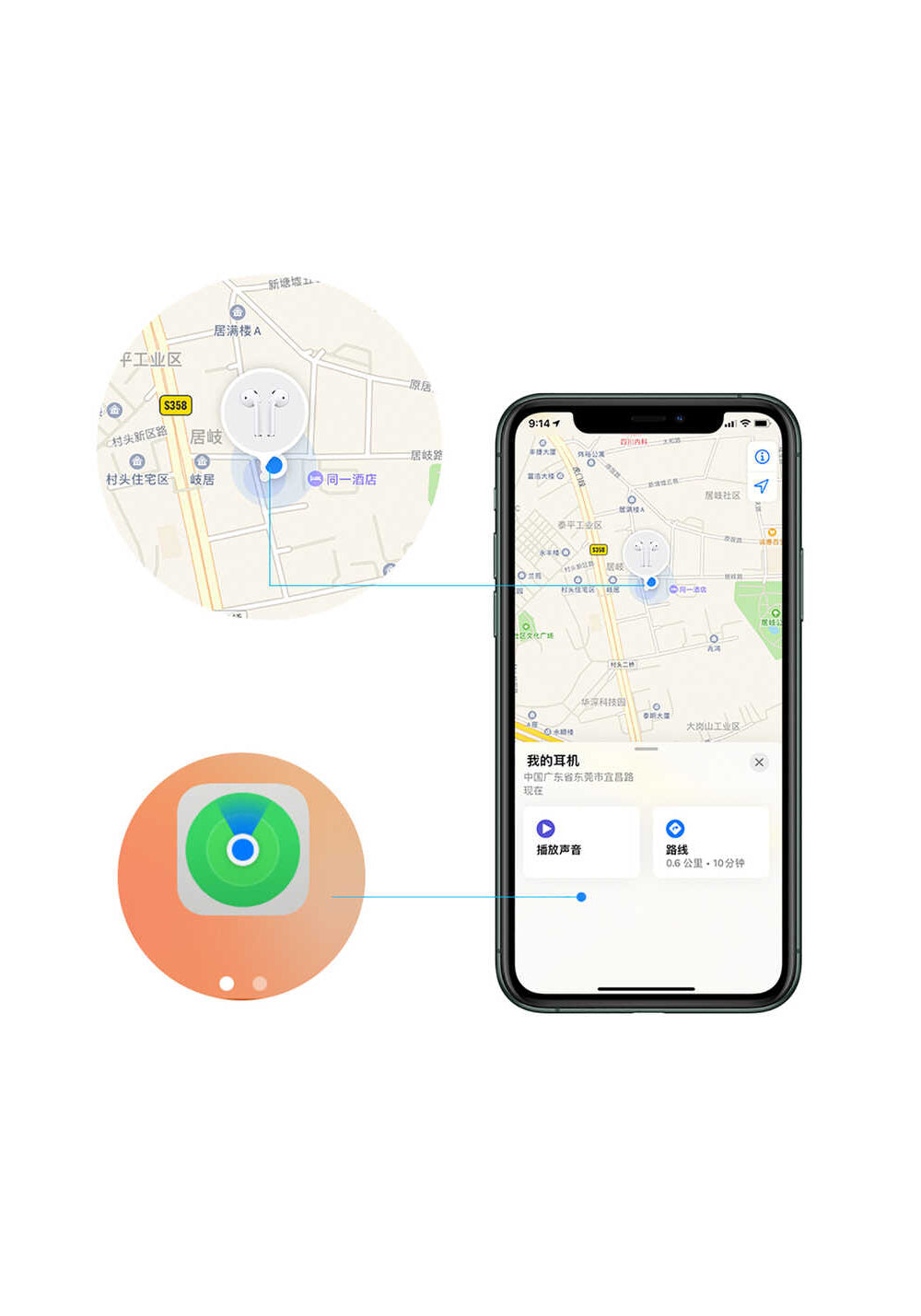 Wiwu Airbuds SE Type-C Portlu Bluetooth Kulaklık