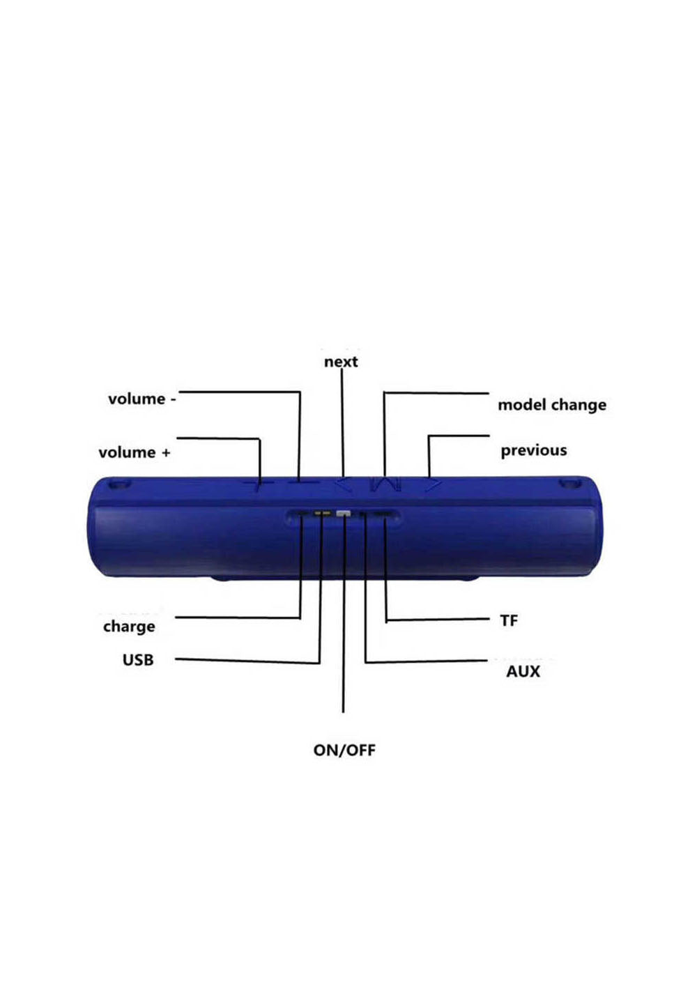 E18 Bluetooth Hoparlör