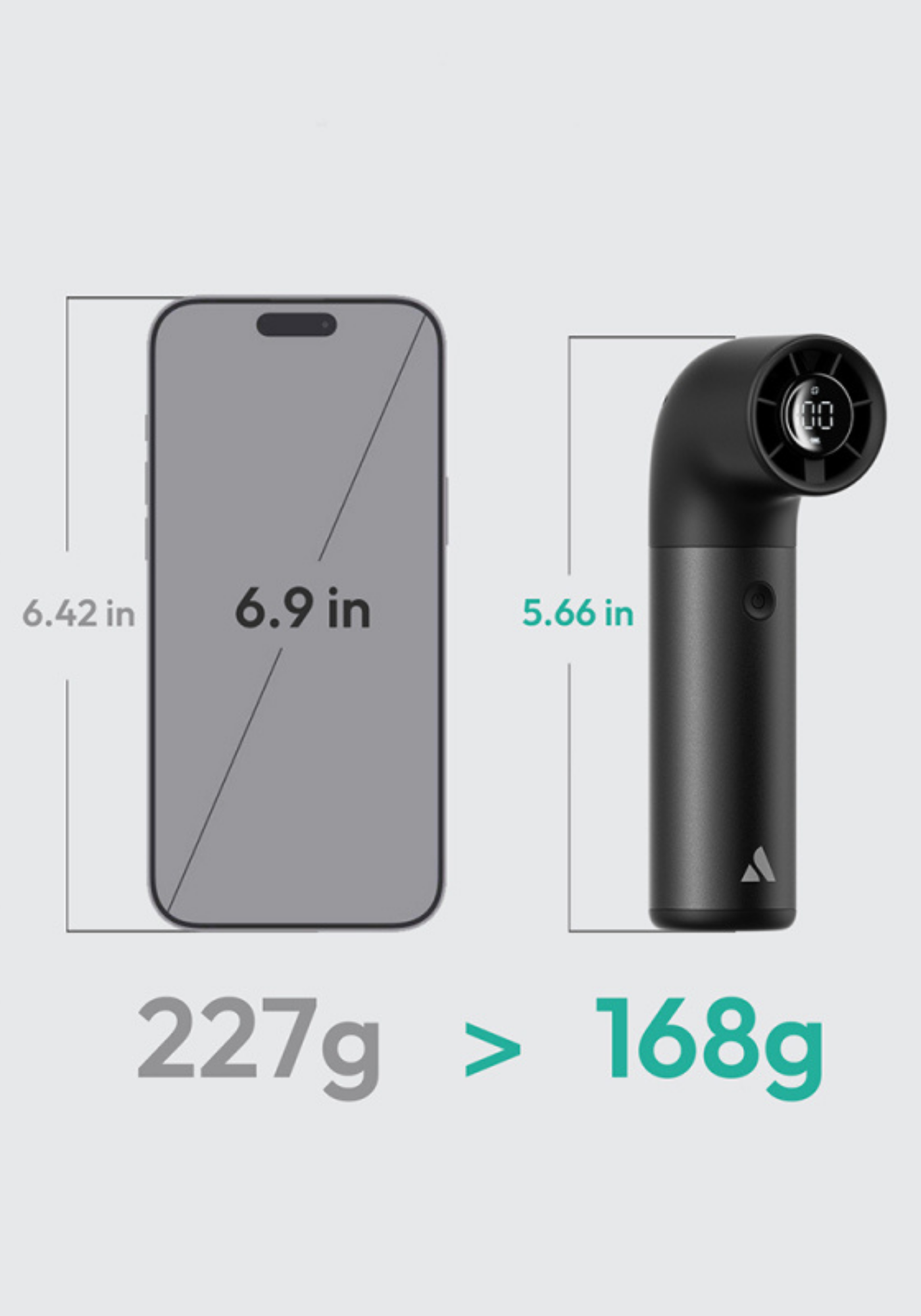 Aecooly PH01 Aero Pro Dijital LED Göstergeli Portatif Soğutucu El Fanı