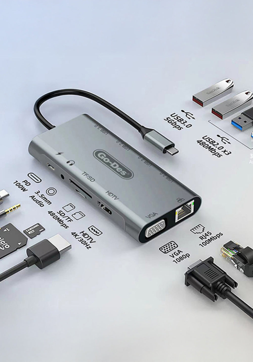 Go Des GD-6907 11’si 1 Arada USB-C Hub HDMI