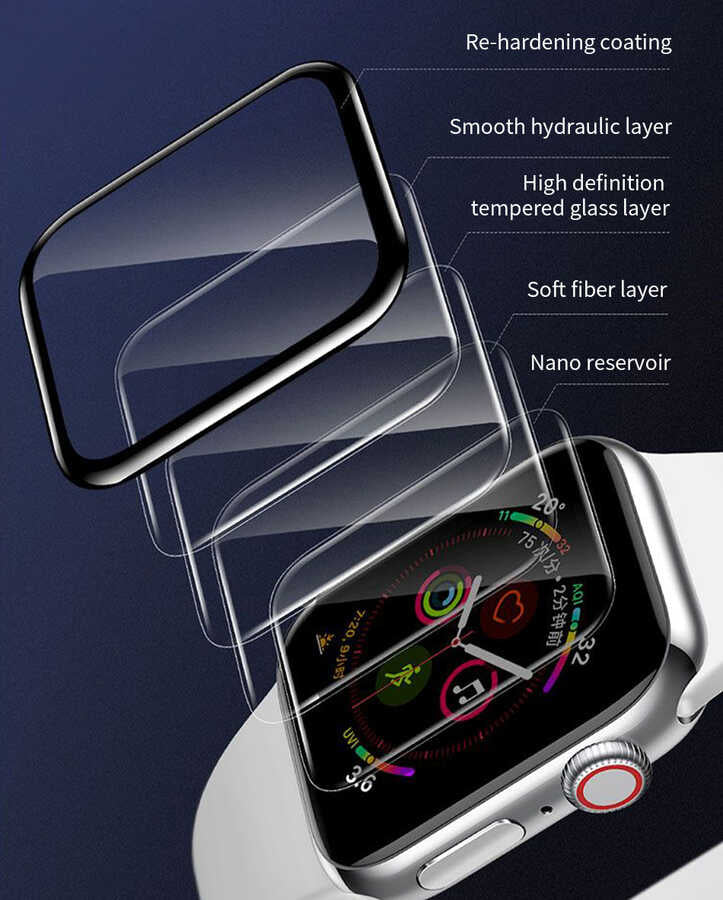 Wiwu iVista Ekran Koruma Camı – Apple Watch ürün görseli