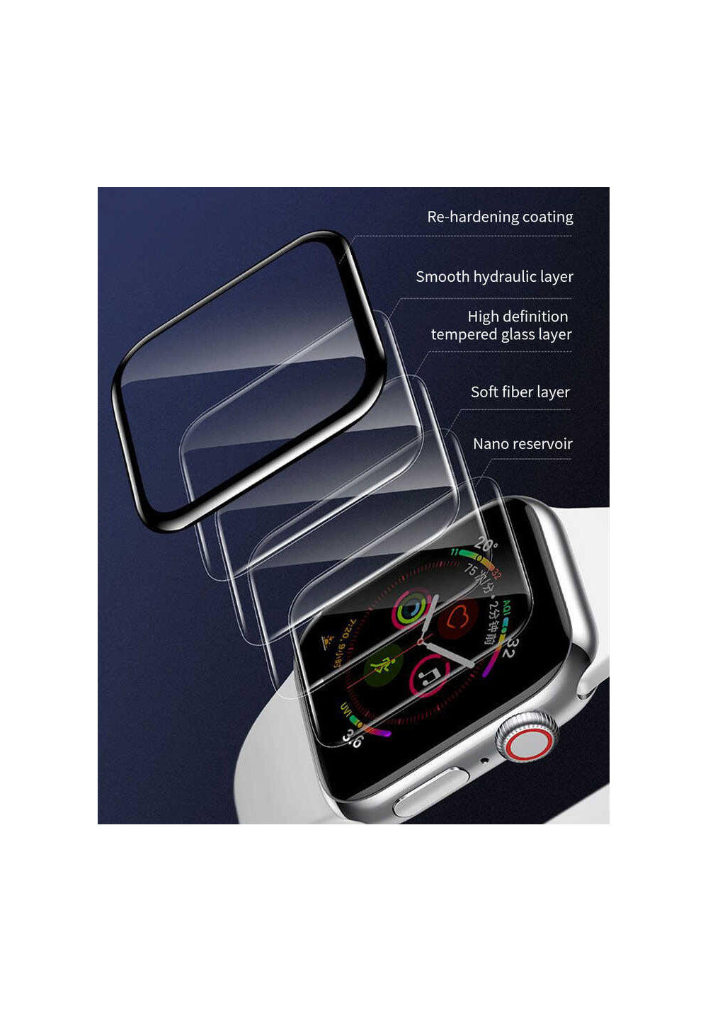 Wiwu iVista Ekran Koruma Camı – Apple Watch 38 mm